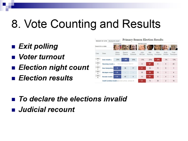 8. Vote Counting and Results  Exit polling  Voter turnout  Election night